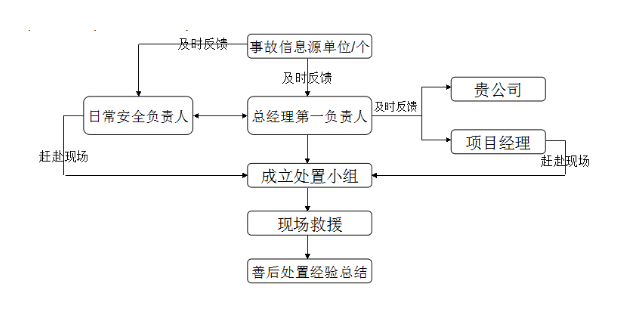 長沙華益物流有限責(zé)任公司,長沙貨物運輸服務(wù),大件貨物物流,代理運輸業(yè)務(wù)