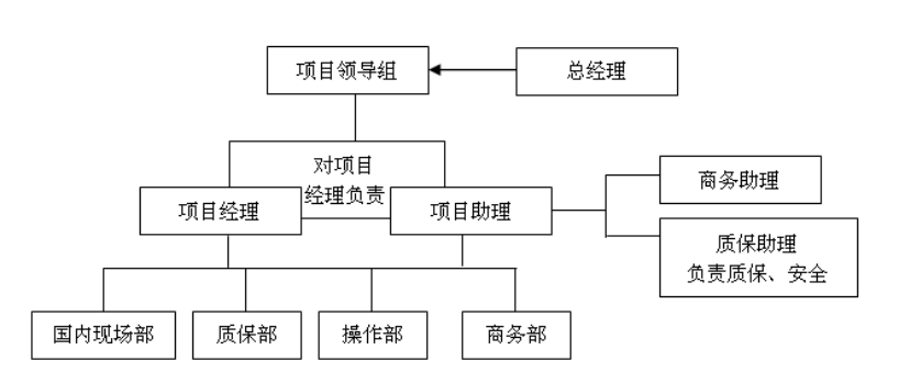 長沙華益物流有限責(zé)任公司,長沙貨物運(yùn)輸服務(wù),大件貨物物流,代理運(yùn)輸業(yè)務(wù)